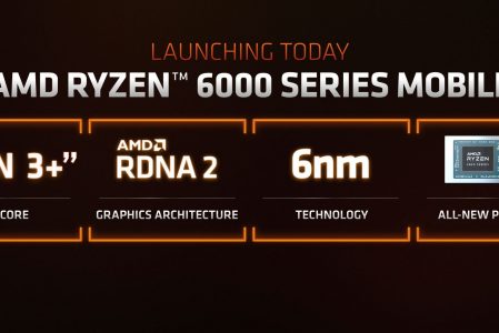 CES AMD, annunciate le APU Ryzen 6000