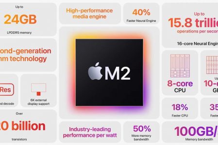 Apple M2, appaiono i primi Benchmark su Geekbench